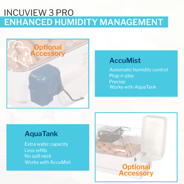 IncuView™ 3 Pro All-In-One Automatic Egg Incubator